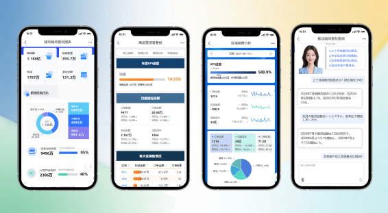 Sales & Inventory Forecasting