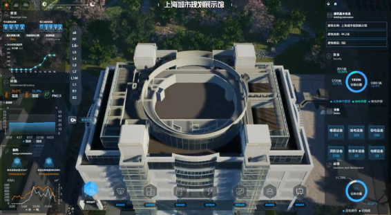 Digital Twin Design