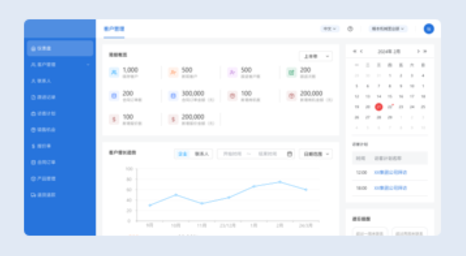 End-to-End CRM Customer Management System